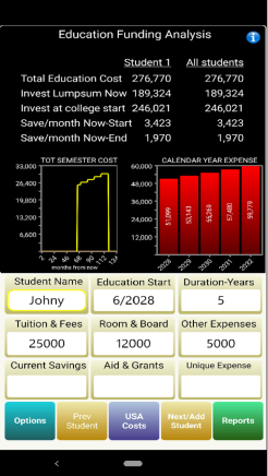 Fundit sample menu 2